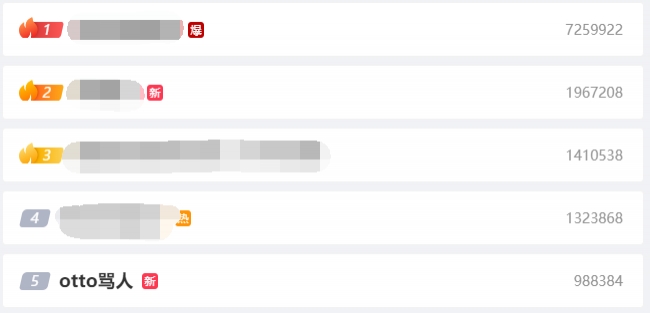 爆了🔥MLXG与OTTO互喷 “otto骂人”词条登上微博热搜第5位