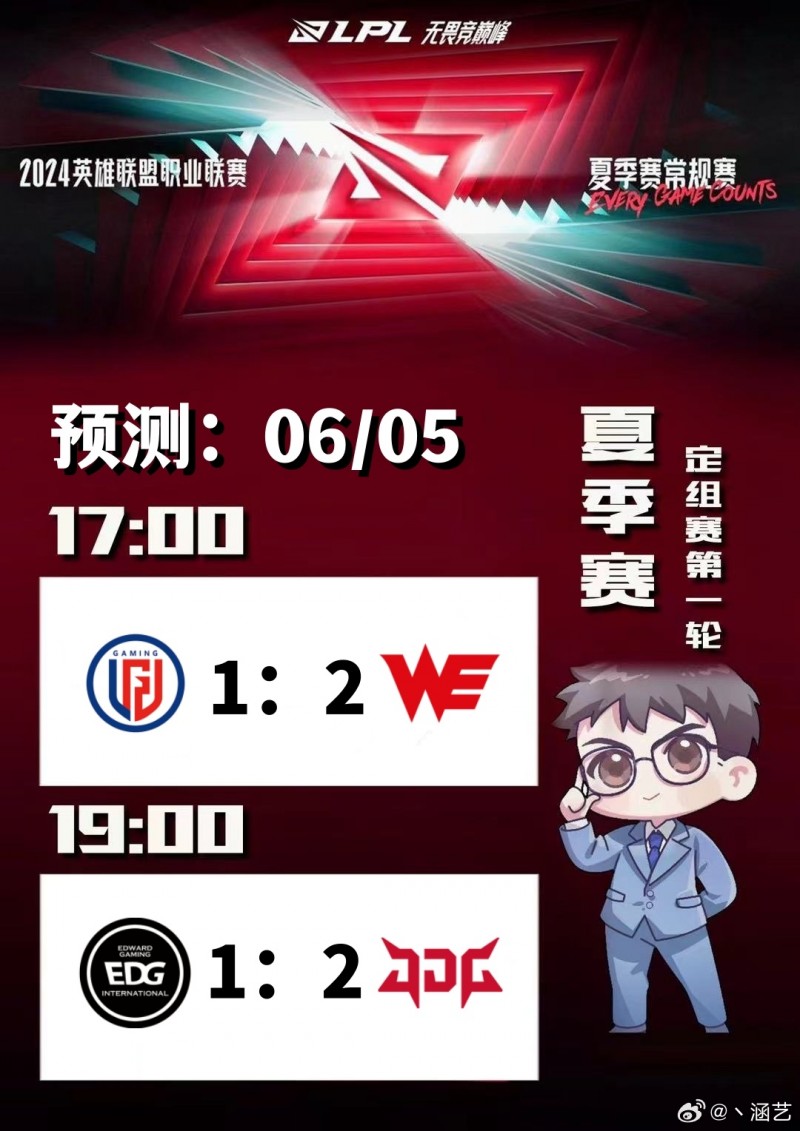 EDG真能赢一把？涵艺明日赛果预测：LGD 1-2 WE；EDG 1-2 JDG