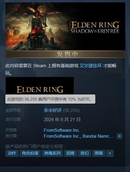 《艾尔登法环》DLC“黄金树幽影”评价回升，Steam目前多半好评