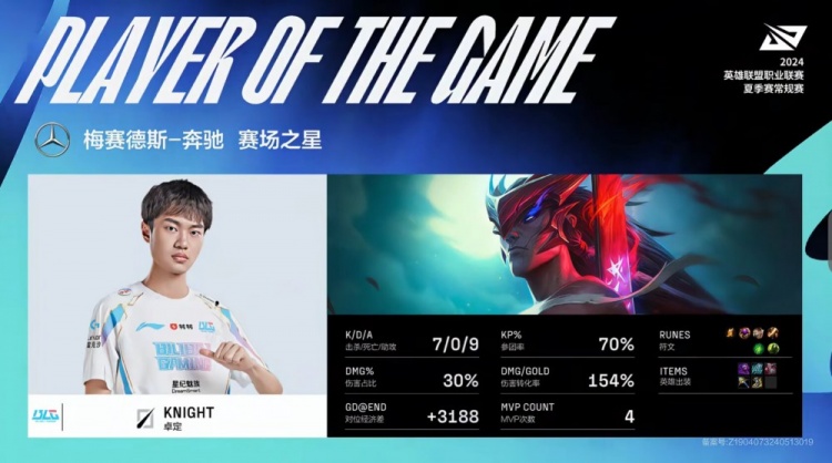 报仇！knight对位Haichao，操刀永恩7-0-9砍下首局MVP