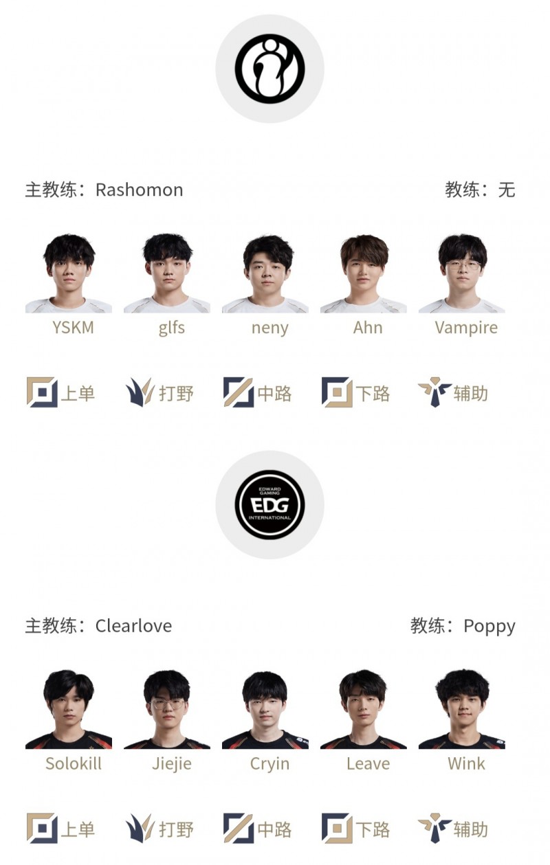 明日首发名单：Wink对阵iG Yagao7点场对阵Rookie