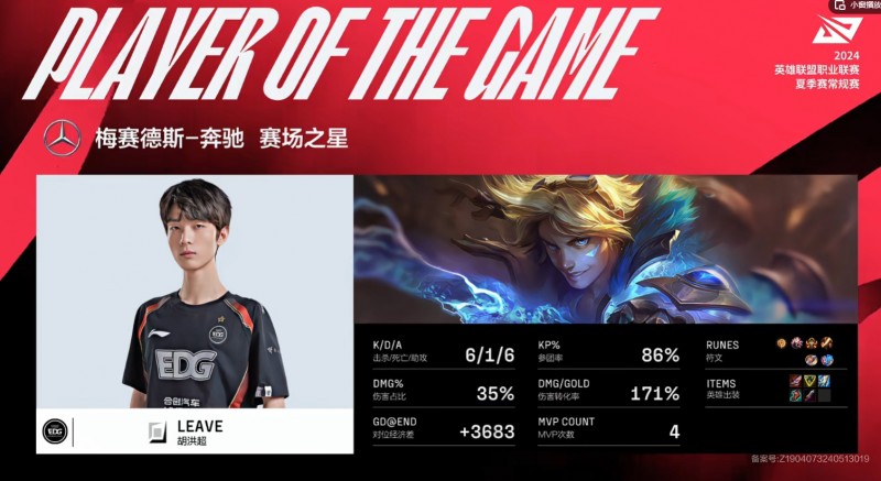 精准大招！Leave伊泽斩获6-1-6 成为EDGvsTT决胜局MVP