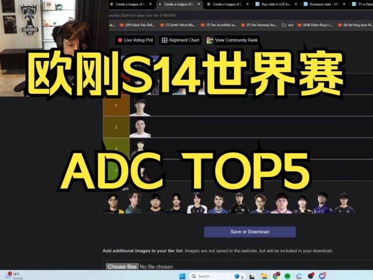 欧刚评级S14世界赛ADC TOP5：Vipe、ELK前二，哥哥未进前五名